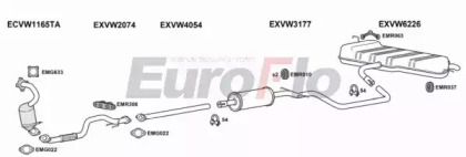 Система выпуска ОГ EuroFlo VWGOL12 1001A